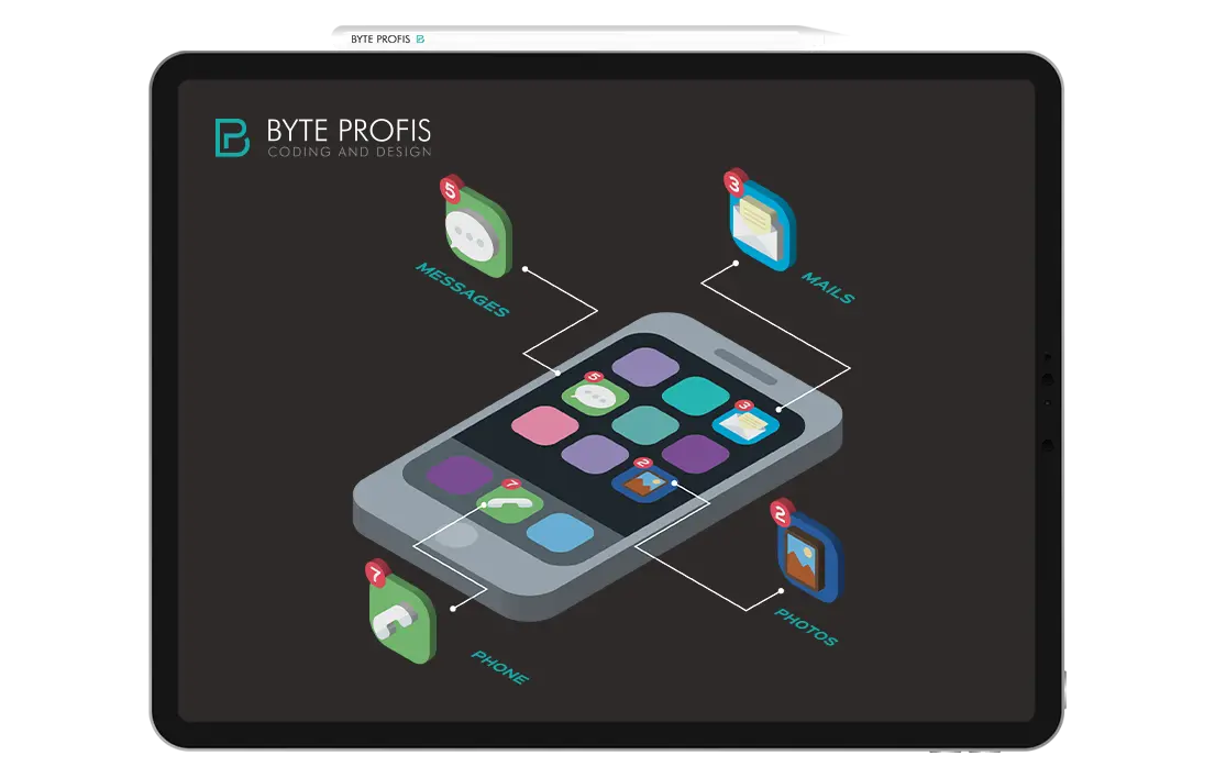 Effiziente integrierte Lösungen Byte Profis