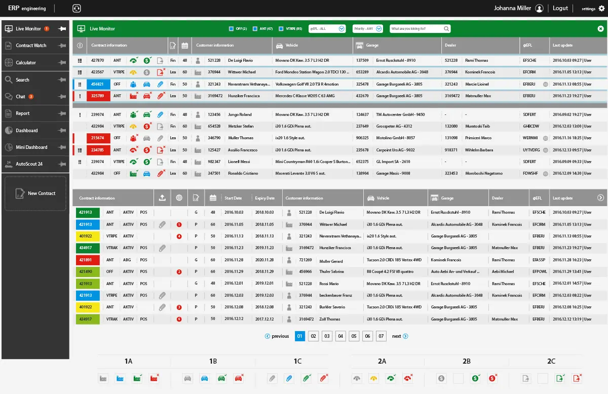 Warum individuelle ERP-Systeme? Byte Profis